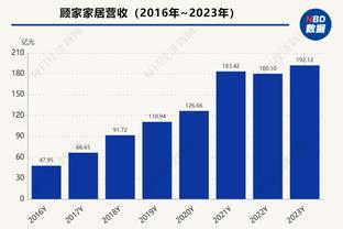 中场不受重视？罗德里、丁丁、B席FIFA、IFFHS最佳评选均未进前三